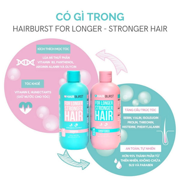 Bộ dầu gội – dầu xả của Hairburst có chứa đến 95% thành phần tự nhiên